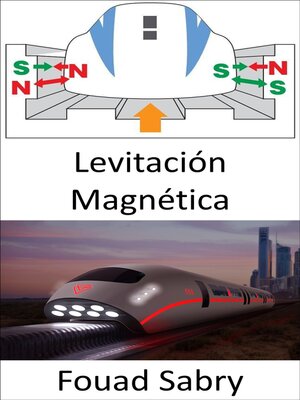 cover image of Levitación Magnética